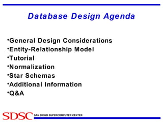 Database Design Agenda General Design Considerations Entity-Relationship Model Tutorial Normalization Star Schemas Additional Information Q&A 