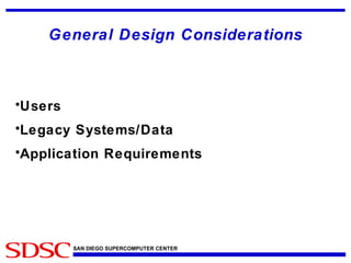 General Design Considerations Users Legacy Systems/Data Application Requirements 