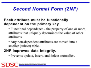 Second Normal Form (2NF) Each attribute must be functionally dependent on the primary key. Functional dependence - the property of one or more attributes that uniquely determines the value of other attributes. Any non-dependent attributes are moved into a smaller (subset) table. 2NF improves data integrity. Prevents update, insert, and delete anomalies. 