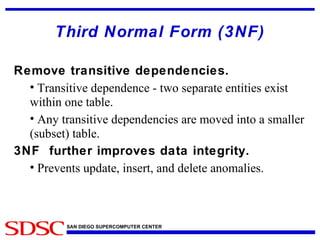 Third Normal Form (3NF) Remove transitive dependencies. Transitive dependence - two separate entities exist within one table. Any transitive dependencies are moved into a smaller (subset) table. 3NF  further improves data integrity. Prevents update, insert, and delete anomalies. 