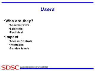 Users Who are they? Administrative Scientific Technical Impact Access Controls Interfaces Service levels 