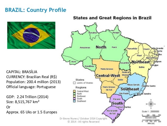 brazilian business climate by breno nunes 2014 size of brazil