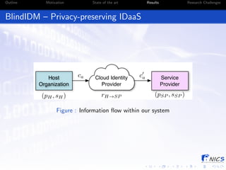 Privacy Preserving Identity Management as a Service | PDF
