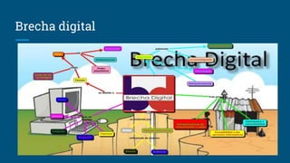Brecha digital
 