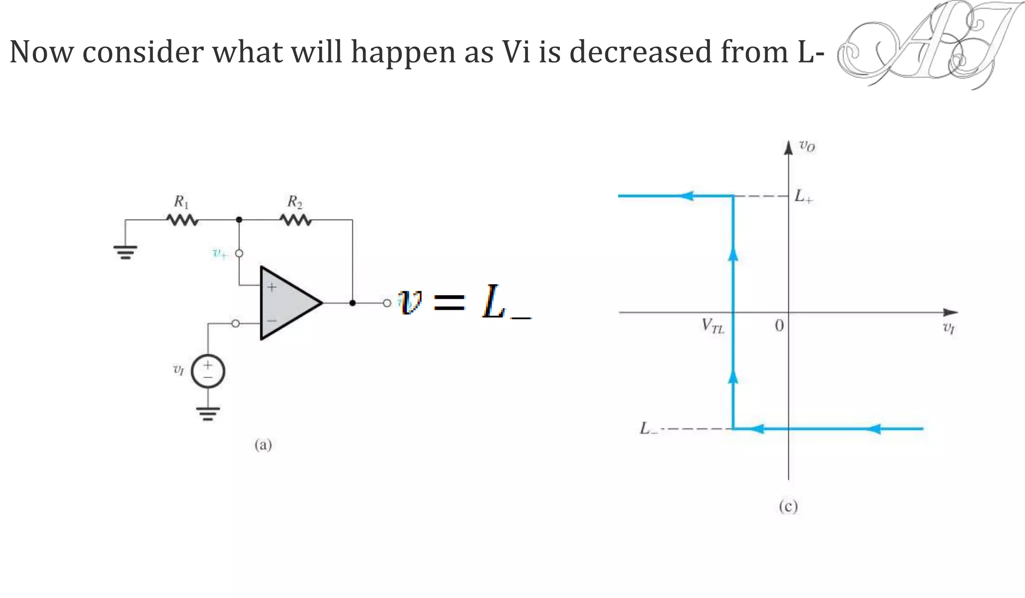Now consider what will happen as Vi is decreased from L-
 