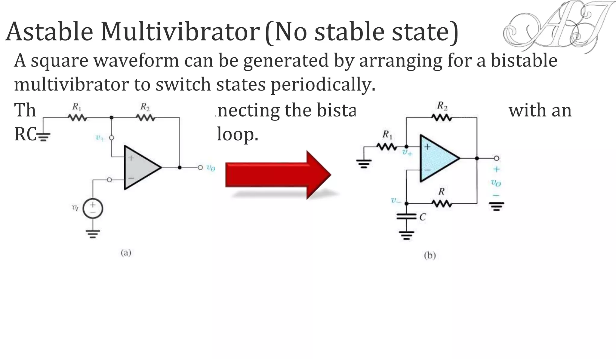 Astable Multivibrator(No stable state)
A square waveform can be generated by arranging for a bistable
multivibrator to switch states periodically.
This can be done by connecting the bistable multivibrator with an
RC circuit in a feedback loop.
 