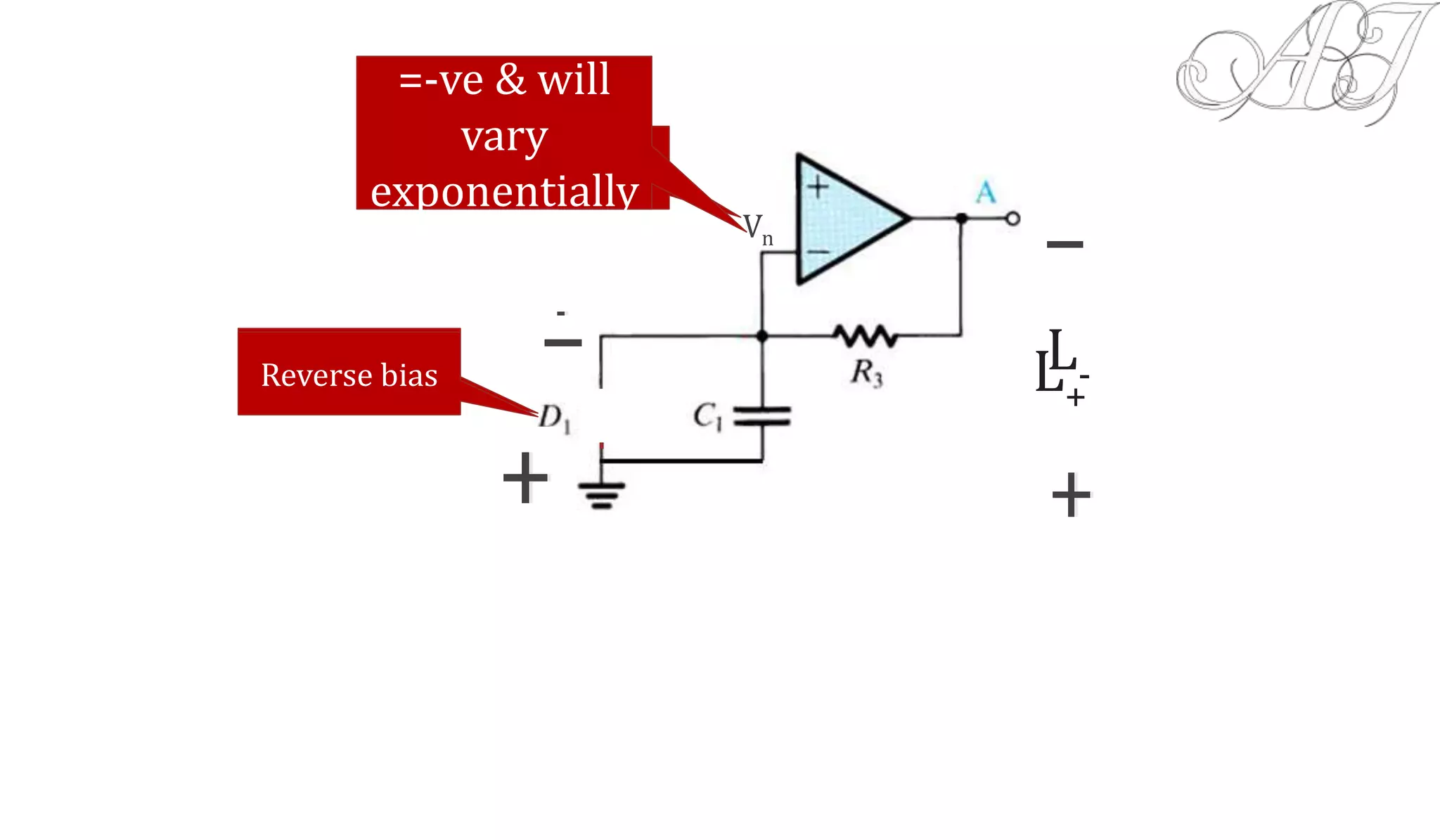 L+
Forward bias
Vn
=0
L-Reverse bias
=-ve & will
vary
exponentially
 