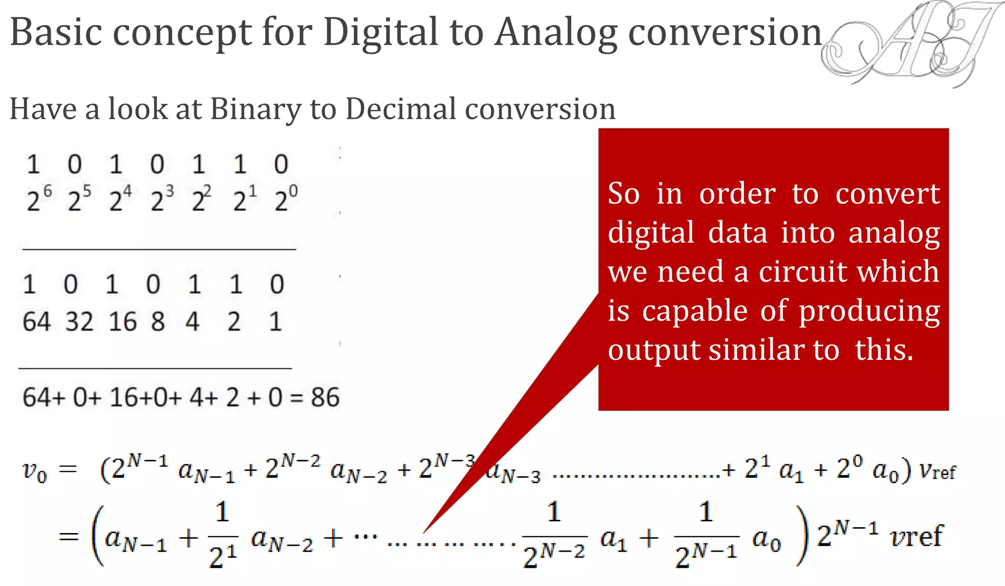 Basic concept for Digital to Analog conversion
Have a look at Binary to Decimal conversion
So in order to convert
digital data into analog
we need a circuit which
is capable of producing
output similar to this.