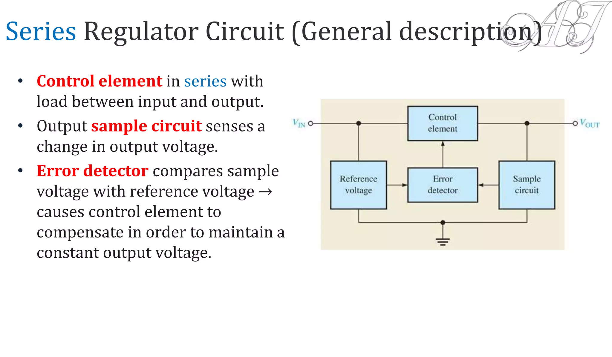 Series Regulator Circuit (General description)
• Control element in series with
load between input and output.
• Output sample circuit senses a
change in output voltage.
• Error detector compares sample
voltage with reference voltage →
causes control element to
compensate in order to maintain a
constant output voltage.
 