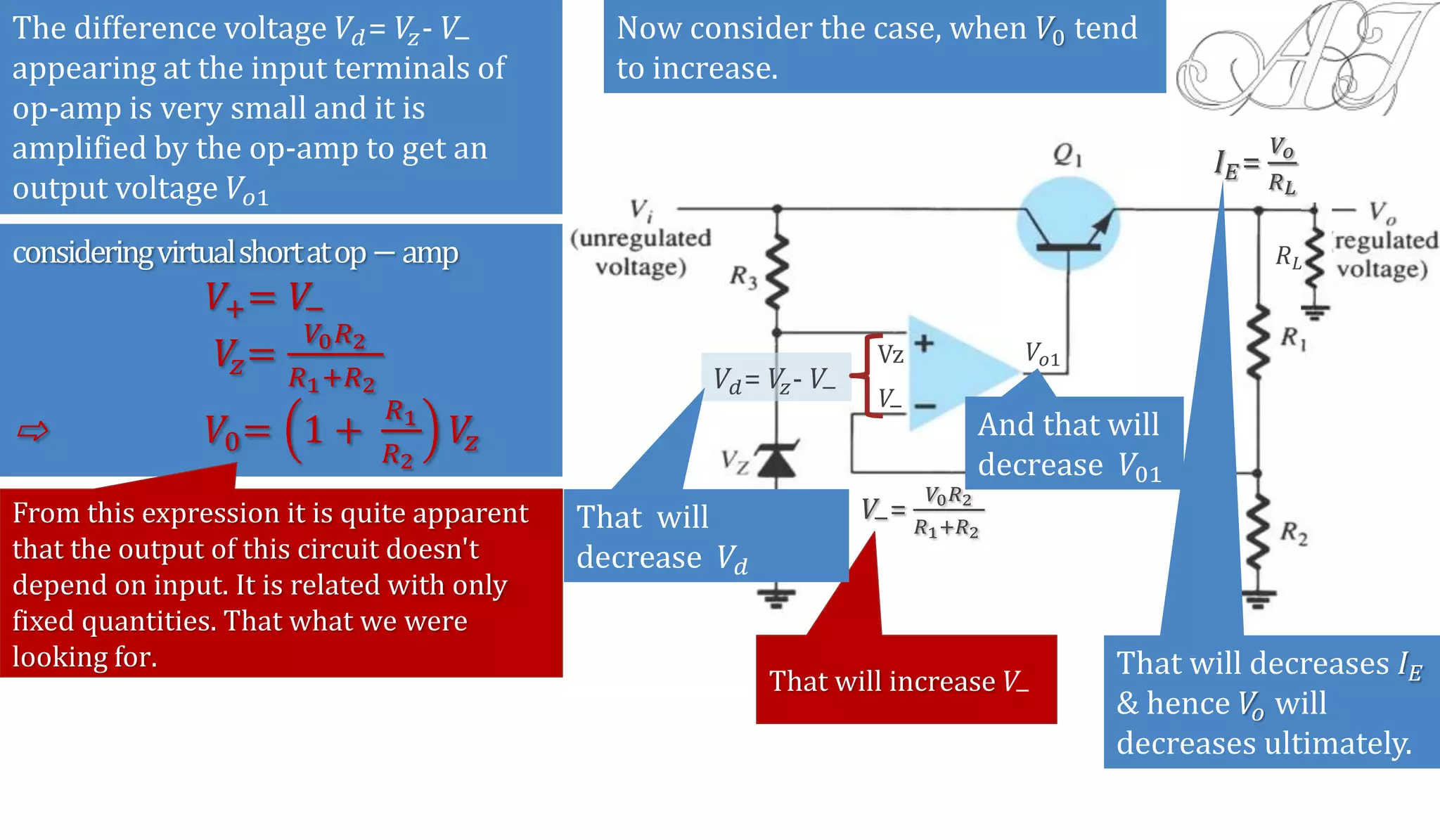 The difference voltage 𝑉𝑑= 𝑉𝑧- 𝑉−
appearing at the input terminals of
op-amp is very small and it is
amplified by the op-amp to get an
output voltage 𝑉𝑜1
consideringvirtualshortatop−amp
𝑉+= 𝑉−
𝑉𝑧=
𝑉0 𝑅2
𝑅1+𝑅2
⇨ 𝑉0= 1 +
𝑅1
𝑅2
𝑉𝑧
𝑅 𝐿
Vz
𝑉−
𝑉𝑑= 𝑉𝑧- 𝑉−
𝑉𝑜1
From this expression it is quite apparent
that the output of this circuit doesn't
depend on input. It is related with only
fixed quantities. That what we were
looking for.
𝐼 𝐸=
𝑉𝑜
𝑅 𝐿
Now consider the case, when 𝑉0 tend
to increase.
𝑉−=
𝑉0 𝑅2
𝑅1+𝑅2
That will increase 𝑉−
That will
decrease 𝑉𝑑
And that will
decrease 𝑉01
That will decreases 𝐼 𝐸
& hence 𝑉𝑜 will
decreases ultimately.
 