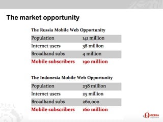 The market opportunity
 