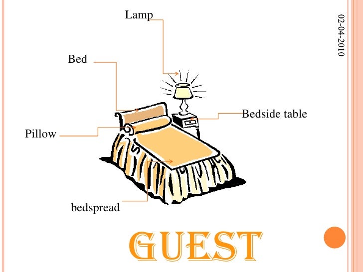 Hotel Housekeeping Vocabulary Nuno