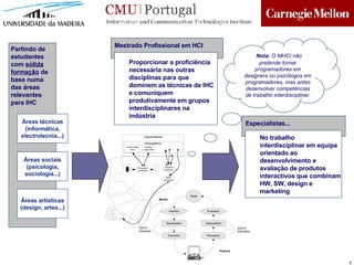 Partindo de estudantes com  s ólida  formação  de base numa das áreas relevantes para IHC Áreas  t écnicas (informática, electrotecnia...) Áreas  sociais  (psicologia, sociologia...) Áreas  art ísticas (design, artes...) Mestrado Profissional em HCI Proporcionar a proficiência necessária nas outras disciplinas para que dominem as técnicas de IHC e comuniquem produtivamente em grupos interdisciplinares na indústria Especialistas... No trabalho interdisciplinar em equipa orientado  ao  desenvolvimento e avaliaç ão  de produtos interactivos que combinam HW, SW, design e marketing Nota:  O MHCI não pretende tornar programadores em designers ou psicólogos em programadores, mas antes desenvolver competências de trabalho interdisciplinar. 