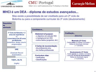 Requisitos de admiss ão GRE ( Graduate Record Examination ) TOEFL, IELTS (Inglês) 1º Ciclo de Bolonha + 2 anos de experiência ou Licenciatura de 4/5 anos  pré-Bolonha ( estatística, design visual e programação) Candidatura... Statement of purpose : - o objectivo em estudar HCI - o background em HCI - outros dados (projectos, etc.) 3 Cartas de recomendaç ão : - de professores e/ou - de chefias profissionais MHCI  é um DEA - diploma de estudos avançados... Mas existe a possibilidade de ser creditado para um 2º ciclo de  Bolonha ou para a componente curricular do 3º ciclo (doutoramento) Curriculum vitae: certificados classificaç ões Mestrado (2º Ciclo) Credita  todas  as unidades curriculares + Defesa de dissertaç ão individual (+ 1 semestre) Doutoramento (3º Ciclo) Credita  apenas  as unidades curriculares avançadas  da  área de doutoramento  + Defesa de dissertação original (+ 4 semestres) Creditaç ão... (Bolonha) 