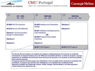 05-600  HCI Pro Seminar 05-610  Intro to HCI Methods Elective 1  (Communication Design Fundamentals) Elective 2 Elective 3 05-650  Interface and Interaction Design 05-631  Software Architectures for User Interfaces OR 05-630  Programming Usable Interfaces Elective 4 05-671  HCI Project I Elective 5 Elective 6 05-672  HCI Project II Os alunos t êm que realizar um projecto em equipas multidisciplinares de 5 alunos em ambiente empresarial. O projecto totaliza cerca de 700horas de trabalho efectivo, no final do projecto a equipa apresenta um protótipo funcional que serve de prova de conceito a um produto ou serviço proposto pela empresa  sponsor . A empresa sponsor faculta acesso aos utilizadores e tem um papel activo semanal na avaliação dos protótipos, no acesso aos estudos dos utilizadores e na avaliação dos resultados finais. Sponsors do MHCI em Pittsburgh incluem:  NASA, Google, General Motors, Sun Microsystems, Texas Instruments, Wachovia, etc. HCI - CMU Set. - Dez. 1 DME/UMa Jan. - Mai. 2 DME/UMa Jun-Jul., Set. - Dez. 3 