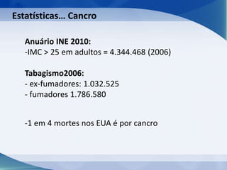 Anuário INE 2010:
-IMC > 25 em adultos = 4.344.468 (2006)
Tabagismo2006:
- ex-fumadores: 1.032.525
- fumadores 1.786.580
-1 em 4 mortes nos EUA é por cancro
Estatísticas… Cancro
 