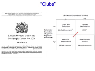 “Clubs”
 