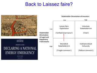 Back to Laissez faire?
 