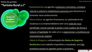 Natural Business®
•Conhecimento: os agentes conhecem o território, a história
natural e cultural e estabelecem parcerias para disseminar e
fomentar novo conhecimento
• Risco mútuo: os agentes financeiros, os catalisadores da
mudança e os empreendedores tem uma visão de risco
partilhado, menos aversão à perda e mais audácia de forma a
reduzir a fragilidade de cada um e a exponenciar a resiliência do
ecossistema de negócio
• Work in Progress: a dinamização das Redes de Negócios
Resilientes é um trabalho imperfeito e inacabado, será tão
produtiva quanto os agentes assim o quiserem…
Ponto de partida:
“Turismo Rural s.l.”
 