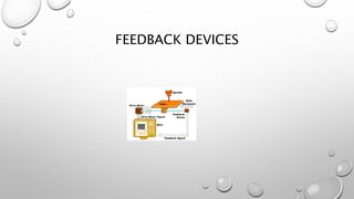 FEEDBACK DEVICES
 