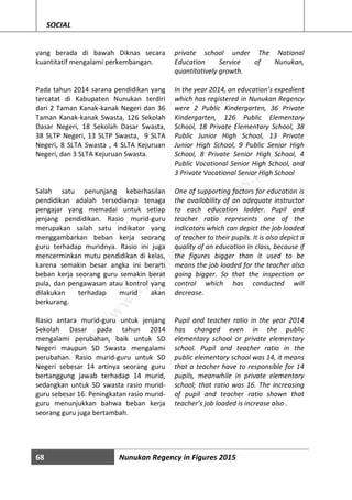 68 Nunukan Regency in Figures 2015
SOCIAL
yang berada di bawah Diknas secara
kuantitatif mengalami perkembangan.
Pada tahun 2014 sarana pendidikan yang
tercatat di Kabupaten Nunukan terdiri
dari 2 Taman Kanak-kanak Negeri dan 36
Taman Kanak-kanak Swasta, 126 Sekolah
Dasar Negeri, 18 Sekolah Dasar Swasta,
38 SLTP Negeri, 13 SLTP Swasta, 9 SLTA
Negeri, 8 SLTA Swasta , 4 SLTA Kejuruan
Negeri, dan 3 SLTA Kejuruan Swasta.
Salah satu penunjang keberhasilan
pendidikan adalah tersedianya tenaga
pengajar yang memadai untuk setiap
jenjang pendidikan. Rasio murid-guru
merupakan salah satu indikator yang
menggambarkan beban kerja seorang
guru terhadap muridnya. Rasio ini juga
mencerminkan mutu pendidikan di kelas,
karena semakin besar angka ini berarti
beban kerja seorang guru semakin berat
pula, dan pengawasan atau kontrol yang
dilakukan terhadap murid akan
berkurang.
Rasio antara murid-guru untuk jenjang
Sekolah Dasar pada tahun 2014
mengalami perubahan, baik untuk SD
Negeri maupun SD Swasta mengalami
perubahan. Rasio murid-guru untuk SD
Negeri sebesar 14 artinya seorang guru
bertanggung jawab terhadap 14 murid,
sedangkan untuk SD swasta rasio murid-
guru sebesar 16. Peningkatan rasio murid-
guru menunjukkan bahwa beban kerja
seorang guru juga bertambah.
private school under The National
Education Service of Nunukan,
quantitatively growth.
In the year 2014, an education’s expedient
which has registered in Nunukan Regency
were 2 Public Kindergarten, 36 Private
Kindergarten, 126 Public Elementary
School, 18 Private Elementary School, 38
Public Junior High School, 13 Private
Junior High School, 9 Public Senior High
School, 8 Private Senior High School, 4
Public Vocational Senior High School, and
3 Private Vocational Senior High School
One of supporting factors for education is
the availability of an adequate instructor
to each education ladder. Pupil and
teacher ratio represents one of the
indicators which can depict the job loaded
of teacher to their pupils. It is also depict a
quality of an education in class, because if
the figures bigger than it used to be
means the job loaded for the teacher also
going bigger. So that the inspection or
control which has conducted will
decrease.
Pupil and teacher ratio in the year 2014
has changed even in the public
elementary school or private elementary
school. Pupil and teacher ratio in the
public elementary school was 14, it means
that a teacher have to responsible for 14
pupils, meanwhile in private elementary
school; that ratio was 16. The increasing
of pupil and teacher ratio shown that
teacher’s job loaded is increase also .
http://w
w
w
.nunukankab.bps.go.id
 