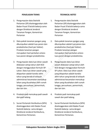 Kabupaten Nunukan Dalam Angka 2015 155
PERTANIAN
PENJELASAN TEKNIS
1. Pengumpulan data Statistik
Pertanian (SP) diselenggarakan oleh
Badan Pusat STatistik bekerja sama
dengan Direktorat Jenderal
Tanaman Pangan, Kementrian
Pertanian
2. Data pokok tanaman pangan yang
dikumpulkan adalah luas panen dan
produktivitas (hasil per hektar).
Produksi tanaman pangan
merupakan hasil perkalian antara
luas panen dengan produktivitas.
3. Pengumpulan data luas lahan sawah
dilakukan setiap tahun oleh KCD
dengan menggunakan formulir SP-
Lahan. Data luas lahan sawah yang
dilaporkan adalah kondisi akhir
tahun yang berada di wilayah
administrasi kecamatan mencakup
lahan yang diusahakan oleh rumah
tangga, perusahaan, pemerintah,
dan lain lain.
4. Produksi padi mencakup padi sawah
dan padi ladang.
5. Survei Pertaniah Hortikultura (SPH)
diselenggarakan oleh Badan Pusat
Statistik bekerja sama dengan
Direktorat Jenderal Hortikultura,
Kementrian Pertanian.
TECHNICAL NOTES
1. Pengumpulan data Statistik
Pertanian (SP) diselenggarakan oleh
Badan Pusat STatistik bekerja sama
dengan Direktorat Jenderal
Tanaman Pangan, Kementrian
Pertanian
2. Data pokok tanaman pangan yang
dikumpulkan adalah luas panen dan
produktivitas (hasil per hektar).
Produksi tanaman pangan
merupakan hasil perkalian antara
luas panen dengan produktivitas.
3. Pengumpulan data luas lahan
sawah dilakukan setiap tahun oleh
KCD dengan menggunakan formulir
SP-Lahan. Data luas lahan sawah
yang dilaporkan adalah kondisi
akhir tahun yang berada di wilayah
administrasi kecamatan mencakup
lahan yang diusahakan oleh rumah
tangga, perusahaan, pemerintah,
dan lain lain.
4. Produksi padi mencakup padi
sawah dan padi ladang.
5. Survei Pertaniah Hortikultura (SPH)
diselenggarakan oleh Badan Pusat
Statistik bekerja sama dengan
Direktorat Jenderal Hortikultura,
Kementrian Pertanian.
http://w
w
w
.nunukankab.bps.go.id
 
