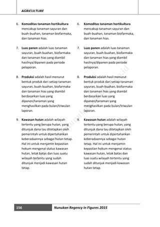 156 Nunukan Regency in Figures 2015
AGRICULTURE
6. Komoditas tanaman hortikultura
mencakup tanaman sayuran dan
buah-buahan, tanaman biofarmaka,
dan tanaman hias.
7. Luas panen adalah luas tanaman
sayuran, buah-buahan, biofarmaka
dan tanaman hias yang diambil
hasilnya/dipanen pada periode
pelaporan.
8. Produksi adalah hasil menurut
bentuk produk dari setiap tanaman
sayuran, buah-buahan, biofarmaka
dan tanaman hias yang diambil
berdasarkan luas yang
dipanen/tanaman yang
menghasilkan pada bulan/triwulan
laporan.
9. Kawasan hutan adalah wilayah
tertentu yang berupa hutan, yang
ditunjuk dana tau ditetapkan oleh
pemerintah untuk dipertahankan
keberadaannya sebagai hutan tetap.
Hal ini untuk menjamin kepastian
hokum mengenai status kawasan
hutan, letak batas dan luas suatu
wilayah tertentu yang sudah
ditunjuk menjadi kawasan hutan
tetap.
6. Komoditas tanaman hortikultura
mencakup tanaman sayuran dan
buah-buahan, tanaman biofarmaka,
dan tanaman hias.
7. Luas panen adalah luas tanaman
sayuran, buah-buahan, biofarmaka
dan tanaman hias yang diambil
hasilnya/dipanen pada periode
pelaporan.
8. Produksi adalah hasil menurut
bentuk produk dari setiap tanaman
sayuran, buah-buahan, biofarmaka
dan tanaman hias yang diambil
berdasarkan luas yang
dipanen/tanaman yang
menghasilkan pada bulan/triwulan
laporan.
9. Kawasan hutan adalah wilayah
tertentu yang berupa hutan, yang
ditunjuk dana tau ditetapkan oleh
pemerintah untuk dipertahankan
keberadaannya sebagai hutan
tetap. Hal ini untuk menjamin
kepastian hokum mengenai status
kawasan hutan, letak batas dan
luas suatu wilayah tertentu yang
sudah ditunjuk menjadi kawasan
hutan tetap.
http://w
w
w
.nunukankab.bps.go.id
 
