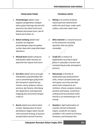 Kabupaten Nunukan Dalam Angka 2015 201
PERTAMBANGAN DAN ENERGI
PENJELASAN TEKNIS
1. Pertambangan adalah suatu
kegiatan pengambilan endapan
bahan galian berharga dan bernilai
ekonomis dari dalam kulit bumi,
dibawah permukaan bumi, dan di
bawah permukaan air.
2. Bahan tambang adalah hasil
produksi sari kegiatan
pertambangan yang merupakan
sumber daya alam yang tidak dapat
diperbarui.
3. Minyak bumi adalah campuran
hidrokarbon dalam bentuk cair
diperoleh dari lapisan kulit bumi.
4. Gas Alam adalah semua jenis gas
hidrokarbon yang dihasilkan dari
sumur penambangan yang terdiri
dari komponen utama berupa
metana, etana, propane, butana,
pentane, dan hexane, ditambang
dari dalam bumi, baik diperoleh
langsung atau bersamaan dengan
crude oil.
5. Bensin adalah jenis bahan bakar
minyak. DIpergunakan di mesin
pembakaran bagian dalam kecuali
mesin pesawat terbang, di pasaran
tersedia dalam bentuk Premium,
TECHNICAL NOTES
1. Mining is an activity of taking
valued quarried material from
within the earth layer, under earth
surface, and under water level.
2. Mine material is a natural resource
as the production of mining
operation that can not be
renewable.
3. Crude oil is a mixture of
hydrocarbon accuring in liquid
phase in subsurface reservoir and
remained liquid under atmospheric
pressure.
4. Natural gas is all kinds of
hydrocarbon gas produced from
wells, mixture of hydrocarbon gas
and vapour occurring naturally,
which main components are
methane, ethane, propane, butane,
pentane and hexane, mined from
underground occumulation either
directly or as associated gas in oil
mining.
5. Gasoline is light hydrocarbon oil
used for internal combustion
engine, except for ion engine,
available in the market as Premium,
Pertamax, and Pertamax Plus.
http://w
w
w
.nunukankab.bps.go.id
 