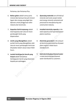 202 Nunukan Regency in Figures 2015
MINING AND ENERGY
Pertamax, dan Pertamax Plus.
6. Bahan galian adalah semua jenis
mineral dan bantuan kecuali mineral
logam dan energy yang digali dan
diproses untuk penggunaan akhir
industry dan konstruksi.
7. Kapasitas listrik terpasang adalah
total kapasitas dari seluruh mesin
pembangkit listrik yang
dioperasikan.
8. Listrik yang dibangkitkan adalah
jumlah listrik yang dibangkitkan oleh
seluruh mesin pembangkit listrik dan
dinyatakan dalam satuan dasar Watt
hours.
9. Jumlah listrik/gas/air bersih yang
terjual adalah banyaknya
listrik/gas/air bersih yang disalurkan
kepada para pelanggan.
6. Quarrying materials are all kinds of
minerals and rocks except metals
and energy minerals extracted and
processed to manufacturing and
construction industry.
7. Installed electricity capacity is the
total capacity of all operated power
plants machines.
8. Electricity generated is the amount
of electricity generated by all power
plant engine in Watt hours
standard unit .
9. Sold electricity/gas/cleaned water
is total electricity/gas/cleaned
water distributed to customers.
http://w
w
w
.nunukankab.bps.go.id
 