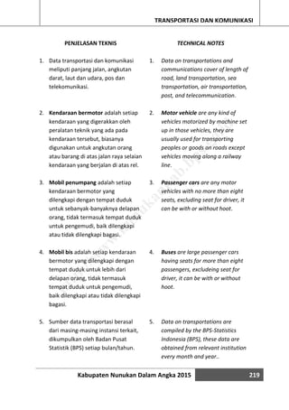 Kabupaten Nunukan Dalam Angka 2015 219
TRANSPORTASI DAN KOMUNIKASI
PENJELASAN TEKNIS
1. Data transportasi dan komunikasi
meliputi panjang jalan, angkutan
darat, laut dan udara, pos dan
telekomunikasi.
2. Kendaraan bermotor adalah setiap
kendaraan yang digerakkan oleh
peralatan teknik yang ada pada
kendaraan tersebut, biasanya
digunakan untuk angkutan orang
atau barang di atas jalan raya selaian
kendaraan yang berjalan di atas rel.
3. Mobil penumpang adalah setiap
kendaraan bermotor yang
dilengkapi dengan tempat duduk
untuk sebanyak-banyaknya delapan
orang, tidak termasuk tempat duduk
untuk pengemudi, baik dilengkapi
atau tidak dilengkapi bagasi.
4. Mobil bis adalah setiap kendaraan
bermotor yang dilengkapi dengan
tempat duduk untuk lebih dari
delapan orang, tidak termasuk
tempat duduk untuk pengemudi,
baik dilengkapi atau tidak dilengkapi
bagasi.
5. Sumber data transportasi berasal
dari masing-masing instansi terkait,
dikumpulkan oleh Badan Pusat
Statistik (BPS) setiap bulan/tahun.
TECHNICAL NOTES
1. Data on transportations and
communications cover of length of
road, land transportation, sea
transportation, air transportation,
post, and telecommunication.
2. Motor vehicle are any kind of
vehicles motorized by machine set
up in those vehicles, they are
usually used for transporting
peoples or goods on roads except
vehicles moving along a railway
line.
3. Passenger cars are any motor
vehicles with no more than eight
seats, excluding seat for driver, it
can be with or without hoot.
4. Buses are large passenger cars
having seats for more than eight
passengers, excludeing seat for
driver, it can be with or without
hoot.
5. Data on transportations are
compiled by the BPS-Statistics
Indonesia (BPS), these data are
obtained from relevant institution
every month and year..
http://w
w
w
.nunukankab.bps.go.id
 