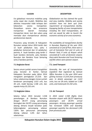 Kabupaten Nunukan Dalam Angka 2015 221
TRANSPORTASI DAN KOMUNIKASI
ULASAN
Era globalisasi menuntut mobilitas yang
serba cepat dan mudah. Mobilitas dan
aktivitas masyarakat tidak terlepas dari
kebutuhan sarana transportasi.
Penyediaan sarana dan prasarana
transportasi daerah mencakup
transportasi darat, laut dan udara yang
memadai akan memperlancar aktivitas
perekonomian daerah.
Prasarana yang tersedia di Kabupaten
Nunukan sampai tahun 2014 terdiri dari
12 buah pelabuhan laut, yaitu 1
pelabuhan komersial dan 12 pelabuhan
perintis; 4 buah bandara yang terdiri 2
buah bandara domestik, yaitu Bandara
Nunukan dan Bandara Yuvai Semaring
serta 2 bandara perintis.
7.1 Angkutan Darat
Secara umum jumlah sarana transportasi
yang tercatat di Kantor Samsat
Kabupaten Nunukan pada tahun 2014
mengalami peningkatan 17,21% dari
tahun sebelumnya dengan rincian jumlah
kendaraan penumpang 1.613 unit, bus
28 unit, mobil barang 1.168 unit, dan
sepeda motor 41.232 unit.
7.2 Angkutan Udara
Selama tahun 2014 tercatat 1.558
penerbangan di Bandara Nunukan
dengan 28.577 orang penumpang
berangkat dan 26.975 orang penumpang
datang; dimana terjadi kenaikan pada
keberangkatan penumpang sebesar
7,85% dan penurunan penumpang
datang sebesar 2,4% dari tahun
sebelumnya.
DESCRIPTION
Globalization era has claimed the quick
and easy mobility. Mobility and society
activities have not been quit from
requirement of transportation facility.
Equipping facility of area transportation
including the land transportation, air
and sea would be able to launch the
economic activity of an area economics.
The availability of transportation facility
in Nunukan Regency of the year 2014
consisted of 13 unit of Port, there were 1
unit of Commerce Port and 12 units of
Pioneer Port; 4 units of Airport which
consisted of 2 units of domestic airport;
there were Nunukan and Yuvai Semaring
and the others were pioneer airport.
7.1. Land Transport
Generally, the sum of transportation
expedient that registered by Samsat
Office Nunukan in the year 2014 were
getting increase 17,21% from previously
year. In details passenger car 1.613
units, bus car 28 units, loaded car 1.168
units, and motorcycle 41.232 units.
7.2. Air Transport
In 2014 noted 1.558 flights from
Nunukan airport with 28.577 departure
passengers and 26.975 arrival
passengers. Arriving passenger quantity
has increased 7,85% and boarding
passenger quantity has decreased 2,4%
from previously year.
http://w
w
w
.nunukankab.bps.go.id
 