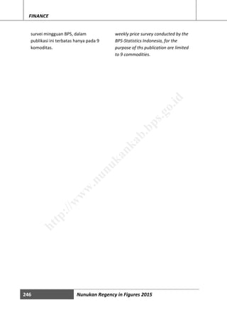 246 Nunukan Regency in Figures 2015
FINANCE
survei mingguan BPS, dalam
publikasi ini terbatas hanya pada 9
komoditas.
weekly price survey conducted by the
BPS-Statistics Indonesia, for the
purpose of ths publication are limited
to 9 commodities.
http://w
w
w
.nunukankab.bps.go.id
 
