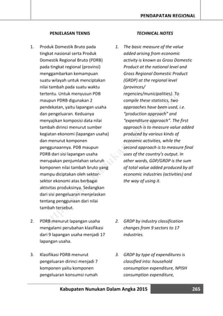 Kabupaten Nunukan Dalam Angka 2015 265
PENDAPATAN REGIONAL
PENJELASAN TEKNIS
1. Produk Domestik Bruto pada
tingkat nasional serta Produk
Domestik Regional Bruto (PDRB)
pada tingkat regional (provinsi)
menggambarkan kemampuan
suatu wilayah untuk menciptakan
nilai tambah pada suatu waktu
tertentu. Untuk menyusun PDB
maupun PDRB digunakan 2
pendekatan, yaitu lapangan usaha
dan pengeluaran. Keduanya
menyajikan komposisi data nilai
tambah dirinci menurut sumber
kegiatan ekonomi (lapangan usaha)
dan menurut komponen
penggunaannya. PDB maupun
PDRB dari sisi lapangan usaha
merupakan penjumlahan seluruh
komponen nilai tambah bruto yang
mampu diciptakan oleh sektor-
sektor ekonomi atas berbagai
aktivitas produksinya. Sedangkan
dari sisi pengeluaran menjelaskan
tentang penggunaan dari nilai
tambah tersebut.
2. PDRB menurut lapangan usaha
mengalami perubahan klasifikasi
dari 9 lapangan usaha menjadi 17
lapangan usaha.
3. Klasifikasi PDRB menurut
pengeluaran dirinci menjadi 7
komponen yaitu komponen
pengeluaran konsumsi rumah
TECHNICAL NOTES
1. The basic measure of the value
added arising from economic
activity is known as Gross Domestic
Product at the national level and
Gross Regional Domestic Product
(GRDP) at the regional level
(provinces/
regencies/municipalities). To
compile these statistics, two
approaches have been used, i.e.
“production approach” and
“expenditure approach”. The first
approach is to measure value added
produced by various kinds of
economic activities, while the
second approach is to measure final
uses of the country’s output. In
other words, GDP/GRDP is the sum
of total value added produced by all
economic industries (activities) and
the way of using it.
2. GRDP by industry classification
changes from 9 sectors to 17
industries.
3. GRDP by type of expenditures is
classified into: household
consumption expenditure, NPISH
consumption expenditure,
http://w
w
w
.nunukankab.bps.go.id
 