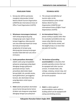 Kabupaten Nunukan Dalam Angka 2015 295
PARIWISATA DAN AKOMODASI
PENJELASAN TEKNIS
1. Konsep dan definisi pariwisata
mengikuti rekomendasi United
Nations World Tourism Organization
(UNWTO) dan International Union of
Office Travel Organization (IUOTO).
2. Wisatawan mancanegara (wisman)
ialah setiap pengunjung yang
mengunjungi suatu negara di luar
tempat tinggalnya, didorong oleh
satu atau beberapa keperluan tanpa
bermaksud memperoleh
penghasilan di tempat yang
dikunjungi dan lamanya kunjungan
tersebut tidak lebih dari satu tahun
(12 bulan).
3. Usaha penyediaan akomodasi
adalah usaha yang menyediakan
pelayanan penginapan yang dapat
dilengkapi dengan pelayanan
pariwisata lainnya. Usaha
penyediaan akomodasi dapat
berupa hotel, vila, pondok wisata,
bumi perkemahan, persinggahan
karavan, dan akomodasi lainnya
yang digunakan untuk tujuan
pariwisata.
4. Hotel adalah penyediaan akomodasi
secara harian berupa kamar-kamar
di dalam satu bangunan yang dapat
dilengkapi dengan jasa pelayanan
TECHNICAL NOTES
1. The concept and definition of
tourism refers to the
recommendations of the United
Nations World Tourism
Organization (UNWTO) and
International Union of Office Travel
Organizations (IUOTO).
2. An International Visitor is any
person visiting a country other than
his usual place of residence for any
reason other than for earning
income in the country visited, and
the length of stay is no more than
one year (12 months).
3. The business of providing
accommodation is a business that
provides specialty services that can
be equipped with other tourism
services. It includes hotel, villa,
cottage, camping, caravan stop, and
other accommodation that are used
for tourism purposes
4. Hotel is a daily supply of
accommodation rooms within a
building which can be equipped with
eating and drinking services,
http://w
w
w
.nunukankab.bps.go.id
 