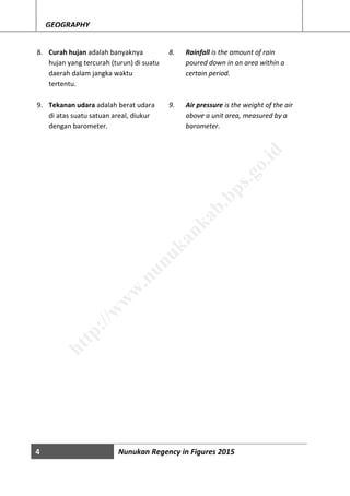 4 Nunukan Regency in Figures 2015
GEOGRAPHY
8. Curah hujan adalah banyaknya
hujan yang tercurah (turun) di suatu
daerah dalam jangka waktu
tertentu.
9. Tekanan udara adalah berat udara
di atas suatu satuan areal, diukur
dengan barometer.
8. Rainfall is the amount of rain
poured down in an area within a
certain period.
9. Air pressure is the weight of the air
above a unit area, measured by a
barometer.
http://w
w
w
.nunukankab.bps.go.id
 
