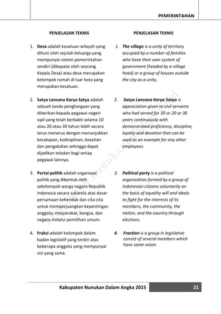 Kabupaten Nunukan Dalam Angka 2015 21
PEMERINTAHAN
PENJELASAN TEKNIS
1. Desa adalah kesatuan wilayah yang
dihuni oleh sejulah keluarga yang
mempunyai sistem pemerintahan
sendiri (dikepalai oleh seorang
Kepala Desa) atau desa merupakan
kelompok rumah di luar kota yang
merupakan kesatuan.
2. Satya Lancana Karya Satya adalah
sebuah tanda penghargaan yang
diberikan kepada pegawai negeri
sipil yang telah berbakti selama 10
atau 20 atau 30 tahun lebih secara
terus menerus dengan menunjukkan
kecakapan, kedisiplinan, kesetian
dan pengabdian sehingga dapat
dijadikan teladan bagi setiap
pegawai lainnya.
3. Partai politik adalah organisasi
politik yang dibentuk oleh
sekelompok warga negara Republik
Indonesia secara sukarela atas dasar
persamaan kehendak dan cita-cita
untuk memperjuangkan kepentingan
anggota, masyarakat, bangsa, dan
negara melalui pemilihan umum.
4. Fraksi adalah kelompok dalam
badan legislatif yang terdiri atas
beberapa anggota yang mempunyai
visi yang sama.
PENJELASAN TEKNIS
1. The village is a unity of territory
occupied by a number of families
who have their own system of
government (headed by a village
head) or a group of houses outside
the city as a unity.
2. Satya Lancana Karya Satya is
appreciation given to civil servants
who had served for 10 or 20 or 30
years continuously with
demonstrated proficiency, discipline,
loyalty and devotion that can be
used as an example for any other
employees.
3. Political party is a political
organization formed by a group of
Indonesian citizens voluntarily on
the basis of equality will and ideals
to fight for the interests of its
members, the community, the
nation, and the country through
elections.
4. Fraction is a group in legislative
consist of several members which
have same vision.
http://w
w
w
.nunukankab.bps.go.id
 