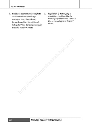 22 Nunukan Regency in Figures 2015
GOVERNMENT
5. Peraturan Daerah Kabupaten/Kota
adalah Peraturan Perundang-
undangan yang dibentuk oleh
Dewan Perwakilan Rakyat Daerah
Kabupaten/Kota dengan persetujuan
bersama Bupati/Walikota.
5. Regulation of district/city is
regulations established by the
Board of Representatives District /
City by mutual consent Regent /
Mayor.
http://w
w
w
.nunukankab.bps.go.id
 
