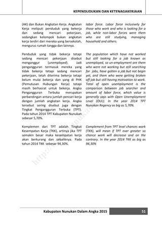 Kabupaten Nunukan Dalam Angka 2015 51
KEPENDUDUKAN DAN KETENAGAKERJAAN
(AK) dan Bukan Angkatan Kerja. Angkatan
Kerja meliputi penduduk yang bekerja
dan sedang mencari pekerjaan,
sedangkan kelompok bukan angkatan
kerja terdiri dari mereka yang bersekolah,
mengurus rumah tangga dan lainnya.
Penduduk yang tidak bekerja tetapi
sedang mencari pekerjaan disebut
menganggur (unemployed). Jadi
pengangguran termasuk mereka yang
tidak bekerja tetapi sedang mencari
pekerjaan, telah diterima bekerja tetapi
belum mulai bekerja dan yang di PHK
(Pemutusan Hubungan Kerja) tetapi
masih berhasrat untuk bekerja. Angka
Pengangguran Terbuka merupakan
perbandingan antara jumlah pencari kerja
dengan jumlah angkatan kerja. Angka
tersebut sering disebut juga dengan
Tingkat Pengangguran Terbuka (TPT).
Pada tahun 2014 TPT Kabupaten Nunukan
sebesar 5,70%.
Komplemen dari TPT adalah Tingkat
Kesempatan Kerja (TKK), artinya jika TPT
semakin besar maka kesempatan kerja
akan berkurang dan sebaliknya. Pada
tahun 2014 TKK sebesar 94,30%.
labor force. Labor force inclusively for
those who work and who is looking for a
job, while non-labor forces were them
who are still studying, managing
household and others.
The population which have not worked
but still looking for a job known as
unemployed, so un-employment are them
who were not working but still searching
for jobs, have gotten a job but not begin
yet, and them who were getting broken
off job but still having motivation to work.
Total of open unemployment is the
comparison between job searcher and
amount of labor force, which value is
generally says with Open Unemployment
Level (OUL). In the year 2014 TPT
Nunukan Regency as big as 5,70%.
Complement from TPT level chances work
(TKK), will mean if TPT ever greater so
chance work will decrease and on the
contrary. In the year 2014 TKK as big as
94,30%
http://w
w
w
.nunukankab.bps.go.id
 
