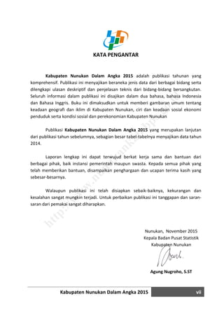 Kabupaten Nunukan Dalam Angka 2015 vii
KATA PENGANTAR
Kabupaten Nunukan Dalam Angka 2015 adalah publikasi tahunan yang
komprehensif. Publikasi ini menyajikan beraneka jenis data dari berbagai bidang serta
dilengkapi ulasan deskriptif dan penjelasan teknis dari bidang-bidang bersangkutan.
Seluruh informasi dalam publikasi ini disajikan dalam dua bahasa, bahasa Indonesia
dan Bahasa Inggris. Buku ini dimaksudkan untuk memberi gambaran umum tentang
keadaan geografi dan iklim di Kabupaten Nunukan, ciri dan keadaan sosial ekonomi
penduduk serta kondisi sosial dan perekonomian Kabupaten Nunukan
Publikasi Kabupaten Nunukan Dalam Angka 2015 yang merupakan lanjutan
dari publikasi tahun sebelumnya, sebagian besar tabel-tabelnya menyajikan data tahun
2014.
Laporan lengkap ini dapat terwujud berkat kerja sama dan bantuan dari
berbagai pihak, baik instansi pemerintah maupun swasta. Kepada semua pihak yang
telah memberikan bantuan, disampaikan penghargaan dan ucapan terima kasih yang
sebesar-besarnya.
Walaupun publikasi ini telah disiapkan sebaik-baiknya, kekurangan dan
kesalahan sangat mungkin terjadi. Untuk perbaikan publikasi ini tanggapan dan saran-
saran dari pemakai sangat diharapkan.
Nunukan, November 2015
K Kepala Badan Pusat Statistik
Kabupaten Nunukan
Agung Nugroho, S.ST
http://w
w
w
.nunukankab.bps.go.id
 