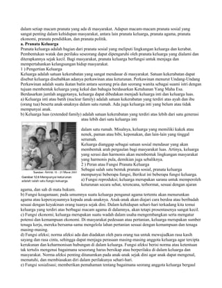 dalam setiap macam pranata yang ada di masyarakat. Adapun macam-macam pranata sosial yang
sangat penting dalam kehidupan masyarakat, antara lain pranata keluarga, pranata agama, pranata
ekonomi, pranata pendidikan, dan pranata politik.
a. Pranata Keluarga
Pranata keluarga adalah bagian dari pranata sosial yang meliputi lingkungan keluarga dan kerabat.
Pembentukan watak dan perilaku seseorang dapat dipengaruhi oleh pranata keluarga yang dialami dan
diterapkannya sejak kecil. Bagi masyarakat, pranata keluarga berfungsi untuk menjaga dan
mempertahankan kelangsungan hidup masyarakat.
1 ) Pengertian Keluarga
Keluarga adalah satuan kekerabatan yang sangat mendasar di masyarakat. Satuan kekerabatan dapat
disebut keluarga disebabkan adanya perkawinan atau keturunan. Perkawinan menurut Undang-Undang
Perkawinan adalah suatu ikatan batin antara seorang pria dan seorang wanita sebagai suami istri dengan
tujuan membentuk keluarga yang kekal dan bahagia berdasarkan Ketuhanan Yang Maha Esa.
Berdasarkan jumlah anggotanya, keluarga dapat dibedakan menjadi keluarga inti dan keluarga luas.
a) Keluarga inti atau batih (nuclear family) adalah satuan kekerabatan yang terdiri atas ayah dan ibu
(orang tua) beserta anak-anaknya dalam satu rumah. Ada juga keluarga inti yang belum atau tidak
mempunyai anak.
b) Keluarga luas (extended family) adalah satuan kekerabatan yang terdiri atas lebih dari satu generasi
atau lebih dari satu keluarga inti
dalam satu rumah. Misalnya, keluarga yang memiliki kakek atau
nenek, paman atau bibi, keponakan, dan lain-lain yang tinggal
serumah.
Keluarga dianggap sebagai satuan sosial mendasar yang akan
membentuk arah pergaulan bagi masyarakat luas. Artinya, keluarga
yang serasi dan harmonis akan membentuk lingkungan masyarakat
yang harmonis pula, demikian juga sebaliknya.
2 ) Peran atau Fungsi Pranata Keluarga
Sebagai salah satu bentuk pranata sosial, pranata keluarga
mempunyai beberapa fungsi, Berikut ini beberapa fungsi keluarga.
a) Fungsi reproduksi; keluarga merupakan sarana untuk memperoleh
keturunan secara sehat, terencana, terhormat, sesuai dengan ajaran
agama, dan sah di mata hukum.
b) Fungsi keagamaan; pada umumnya suatu keluarga penganut agama tertentu akan menurunkan
agama atau kepercayaannya kepada anak-anaknya. Anak-anak akan diajari cara berdoa atau beribadah
sesuai dengan keyakinan orang tuanya sejak dini. Dalam kehidupan sehari-hari terkadang kita temui
keluarga yang terdiri atas berbagai macam agama di dalamnya, akan tetapi prosentasenya sangat kecil.
c) Fungsi ekonomi; keluarga merupakan suatu wadah dalam usaha mengembangkan serta mengatur
potensi dan kemampuan ekonomi. Di masyarakat pedesaan atau pertanian, keluarga merupakan sumber
tenaga kerja, mereka bersama-sama mengelola lahan pertanian sesuai dengan kemampuan dan tenaga
masing-masing.
d) Fungsi afeksi; norma afeksi ada dan diadakan oleh para orang tua untuk mewujudkan rasa kasih
sayang dan rasa cinta, sehingga dapat menjaga perasaan masing-masing anggota keluarga agar tercipta
kerukunan dan keharmonisan hubungan di dalam keluarga. Fungsi afeksi berisi norma atau ketentuan
tak tertulis mengenai bagaimana seseorang harus bersikap atau berperilaku di dalam keluarga dan
masyarakat. Norma afeksi penting ditanamkan pada anak-anak sejak dini agar anak dapat mengenal,
mematuhi, dan membiasakan diri dalam perilakunya sehari-hari.
e) Fungsi sosialisasi; memberikan pemahaman tentang bagaimana seorang anggota keluarga bergaul
 