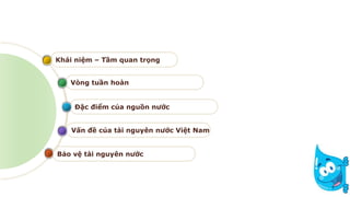 Giới thiệu
Bảo vệ tài nguyên nước
Vấn đề của tài nguyên nước Việt Nam
Đặc điểm của nguồn nước
Vòng tuần hoàn
Khái niệm – Tầm quan trọng
 