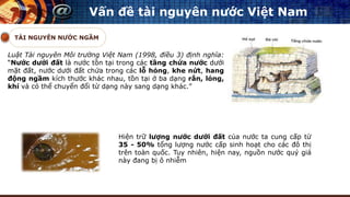 TÀI NGUYÊN NƯỚC NGẦM
Vấn đề tài nguyên nước Việt Nam
Luật Tài nguyên Môi trường Việt Nam (1998, điều 3) định nghĩa:
“Nước dưới đất là nước tồn tại trong các tầng chứa nước dưới
mặt đất, nước dưới đất chứa trong các lỗ hỏng, khe nứt, hang
động ngầm kích thước khác nhau, tồn tại ở ba dạng rắn, lỏng,
khí và có thể chuyển đổi từ dạng này sang dạng khác.”
Hiện trữ lượng nước dưới đất của nước ta cung cấp từ
35 - 50% tổng lượng nước cấp sinh hoạt cho các đô thị
trên toàn quốc. Tuy nhiên, hiện nay, nguồn nước quý giá
này đang bị ô nhiễm
 