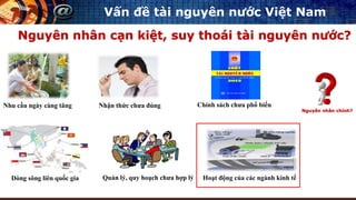 Vấn đề tài nguyên nước Việt Nam
Nguyên nhân cạn kiệt, suy thoái tài nguyên nước?
Nhu cầu ngày càng tăng Nhận thức chưa đúng
Quản lý, quy hoạch chưa hợp lýDòng sông liên quốc gia
Chính sách chưa phổ biến
Hoạt động của các ngành kinh tế
Nguyên nhân chính?
 