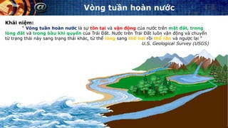 Vòng tuần hoàn nước
Khái niệm:
“ Vòng tuần hoàn nước là sự tồn tại và vận động của nước trên mặt đất, trong
lòng đất và trong bầu khí quyển của Trái Đất. Nước trên Trái Đất luôn vận động và chuyển
từ trạng thái này sang trạng thái khác, từ thể lỏng sang thể hơi rồi thể rắn và ngược lại “
U.S. Geological Survey (USGS)
 