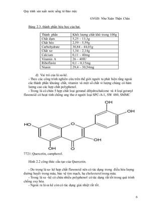 Quy trình sản xuất nước uống từ thảo mộc
GVGD: Như Xuân Thiện Chân
6
Bảng 2.3. thành phần hóa học của hạt.
Thành phần Khối lượng chất khô trong 100g
Chất đạm 5,25 – 13,3g
Chất béo 2,59 – 5,59g
Carbohydrate 30,84 – 44,03g
Chất xơ 1,34 – 2,14g
Calcium 0,11 – 40mg
Vitamin A 26 – 40IU
Riboflavin 0,1 – 0,15mg
Niasin 29,4 – 30,54mg
d) Vai trò của lá sa-kê.
- Theo các công trình nghiên cứu trên thế giới ngưới ta phát hiện rằng ngoài
các thành phần khoáng chất, vitamin vá một số chất vi lượng chúng có hàm
lượng cao các hợp chất polyphenol.
- Trong lá có chứa 5 hợp chất loại geranul dihydrochalcone và 4 loại geranyl
flavonoid có hoạt tính chống ung thư ở người loại SPC-A-1, SW 480, SMMC
7721: Quercetin, camphorol.
Hình 2.2 công thức cấu tạo của Quercetin.
- Do trong lá sa- kê hợp chất flavonoid nên có tác dụng trong điều hòa lượng
đường huyết trong máu, bảo vệ tim mạch, hạ cholesterol trong máu.
- Trong lá sa –kê có chứa nhiều polyphenol có tác dụng rất tốt trong quá trình
chống oxy hóa.
- Ngoài ra lá sa kê còn có tác dụng giải nhiệt rất tốt.
 