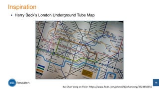 Inspiration 
Kai 
Chan 
Vong 
on 
Flickr: 
hWps://www.flickr.com/photos/kaichanvong/3723850455 
10 
§ Harry Beck’s London Underground Tube Map 
 