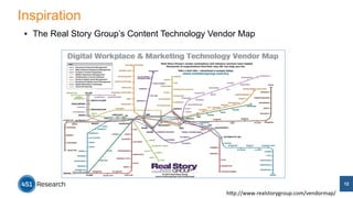 Inspiration 
12 
§ The Real Story Group’s Content Technology Vendor Map 
hWp://www.realstorygroup.com/vendormap/ 
 