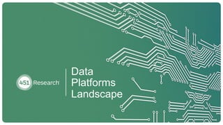 Data 
Platforms 
Landscape 
 