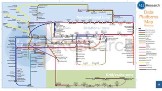 1 
6 
Non-­‐rela%onal 
zone 
CitusDB 
IBM 
Big 
SQL 
Rela%onal 
zone 
MySQL 
114 
SQLStream 
So^ware 
AG 
Sqrrl 
Enterprise 
RethinkDB 
Elas/csearch 
Cassandra 
HBase 
Lotus 
Notes 
Ipedo 
XML 
Database 
Tamino 
XML 
Server 
UniData 
UniVerse 
McObject 
Objec/vity 
MarkLogic 
InterSystems 
Caché 
Starcounter 
ArangoDB 
Aerospike 
Founda/onDB 
Neo4J 
AffinityDB 
Trinity 
Giraph 
InfiniteGraph 
Oracle 
NoSQL 
CouchDB 
Redis 
Handlersocket 
RavenDB 
LevelDB 
Accumulo 
Riak 
Couchbase 
Splice 
Machine 
Ac/an 
Ingres 
SAP 
Sybase 
ASE 
EnterpriseDB 
SQL 
Server 
MySQL 
vFabric 
Postgres 
MariaDB 
SAP 
HANA 
Informix 
HPCC 
Teradata 
Aster 
Cloudera 
MapR 
IBM 
Hortonworks 
BigInsights 
NGDATA 
Voldemort 
IBM 
PureData 
for 
Analy/cs 
XtremeData 
Kx 
Systems 
IBM 
InfoSphere 
SAP 
Sybase 
IQ 
HP 
Ver/ca 
Pivotal 
Greenplum 
Exasol 
Ac/an 
Matrix 
ParStream 
TokuDB 
ScaleDB 
ScaleBase 
ScaleArc 
Infobright 
CodeFutures 
Con/nuent 
TransLa[ce 
NuoDB 
Drizzle 
JustOneDB 
Pivotal 
GemFire 
XD 
Zimory 
Scale 
Galera 
Clustrix 
Tesora 
GenieDB 
YarcData 
Datomic 
FlockDB 
Allegrograph 
HypergraphDB 
Grid/cache 
zone 
Memcached 
Ehcache 
ScaleOut 
So^ware 
IBM 
eXtreme 
Scale 
Oracle 
Coherence 
GridGain 
GigaSpaces 
XAP 
Pivotal 
GemFire 
CloudTran 
InfiniSpan 
Hazelcast 
MySQL 
Cluster 
Oracle 
Endeca 
Server 
A[vio 
LucidWorks 
Big 
Data 
Lucene/Solr 
IBM 
InfoSphere 
Data 
Explorer 
Towards 
E-­‐discovery 
Towards 
enterprise 
search 
Documentum 
xDB 
ObjectStore 
LucidDB 
MonetDB 
Firebird 
SciDB 
SQLite 
Oracle 
TimesTen 
solidDB 
Adabas 
IBM 
IMS 
WakandaDB 
Oracle 
Big 
Data 
Appliance 
RainStor 
OrientDB 
Sparksee 
PostgreSQL 
Percona 
HyperDex 
TIBCO 
Ac/veSpaces 
Titan 
SAP 
Sybase 
SQL 
Anywhere 
JethroData 
Pivotal 
HD/HAWQ 
BigMemory 
Ac/an 
Versant 
DataStax 
Enterprise 
DeepDB 
FatDB 
Hypertable 
BerkeleyDB 
HP 
Autonomy 
IBM 
PureData 
Impala 
Apache 
Drill 
Presto 
Microso^ 
SQL 
Server 
PDW 
Apache 
Tajo 
Apache 
Hive 
SPARQLBASE 
MammothDB 
Al/base 
HDB 
LogicBlox 
SRCH2 
TIBCO 
LogLogic 
Splunk 
Towards 
SIEM 
Loggly 
Sumo 
Logentries 
Logic 
InfiniSQL 
JumboDB 
Ac/an 
PSQL 
Progress 
OpenEdge 
Al/base 
XDB 
Stardog 
MariaDB 
Enterprise 
Apache 
Storm 
Apache 
S4 
IBM 
InfoSphere 
Streams 
TIBCO 
StreamBase 
DataTorrent 
Feedzai 
Guavus 
Lokad 
Key: 
General 
purpose 
Specialist 
analy/c 
-­‐as-­‐a-­‐Service 
BigTables 
Graph 
Document 
Key 
value 
stores 
Key 
value 
direct 
access 
Hadoop 
MySQL 
ecosystem 
Advanced 
clustering/sharding 
New 
SQL 
databases 
Data 
caching 
Data 
grid 
Search 
Appliances 
In-­‐memory 
Stream 
processing 
WebScaleSQL 
Spider 
Fabric 
2 
A 
B 
C 
D 
E 
A 
B 
C 
D 
E 
2 
3 
4 
5 
SQream 
Postgres-­‐XL 
Trafodion 
Hadapt 
Red 
Hat 
JBoss 
Data 
Grid 
4 
5 
6 
MongoDB 
1 
3 
Data 
Platforms 
Map 
Hadoop 
TokuMX 
VectorWise 
Kogni/o 
1010data 
ZeWaset 
IBM 
DB2 
Oracle 
Database 
FairCom 
MemSQL 
CockroachDB 
Oracle 
Exadata 
VoltDB 
CortexDB 
Oracle 
Teradata 
Exaly/cs 
26 
 