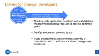 Drivers for change: developers 
Developers 
increasingly 
drive 
data 
management 
and 
database 
selec/on 
§ Need 
to 
unite 
applica/on 
development 
and 
database 
management 
people/processes 
to 
achieve 
common 
goals 
§ DevOps 
movement 
growing 
apace 
§ Rapid 
development 
and 
con/nuous 
delivery 
is 
inconsistent 
with 
tradi/onal 
database 
management 
processes 
JSON 
Agile 
Schema-­‐on-­‐read 
Developers 
REST 
Schemaless 
Flexible 
31 
 